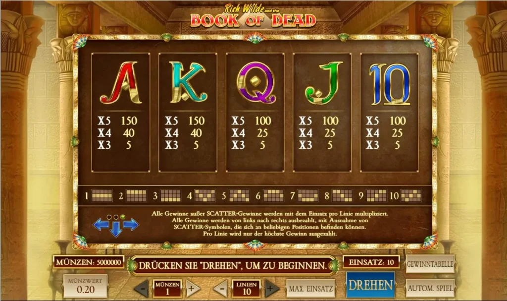 book-of-dead-gewinne