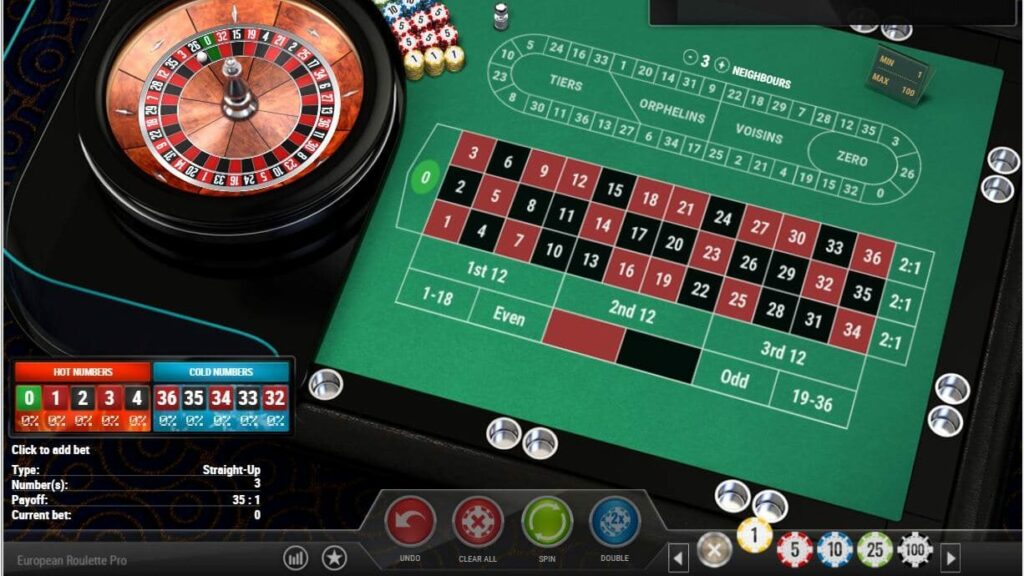 die besten casino spiele